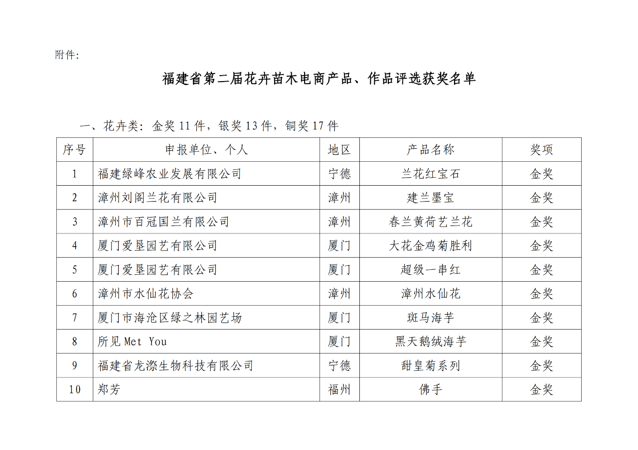 中国·304永利(集团有限公司)-官方网站