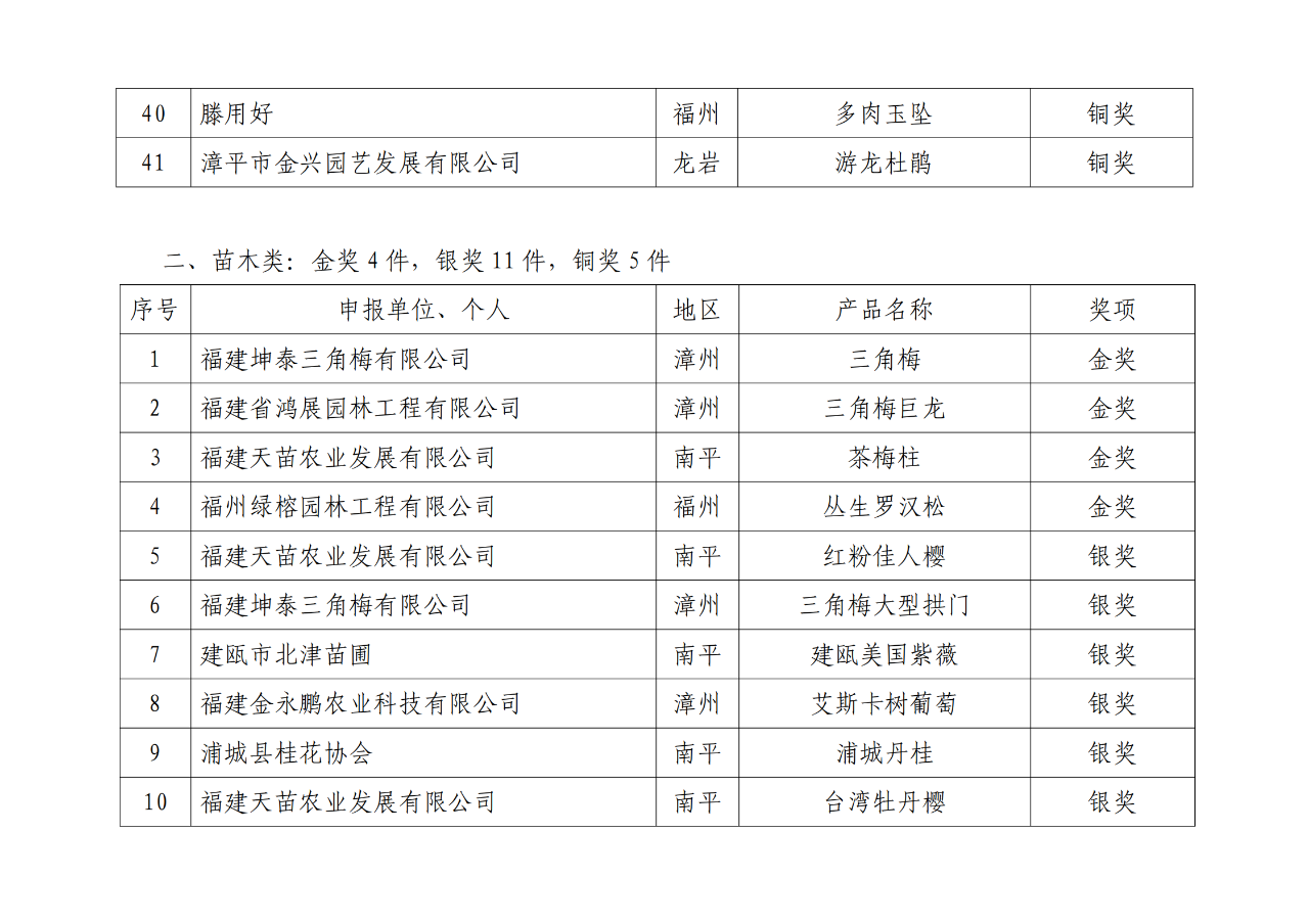 中国·304永利(集团有限公司)-官方网站