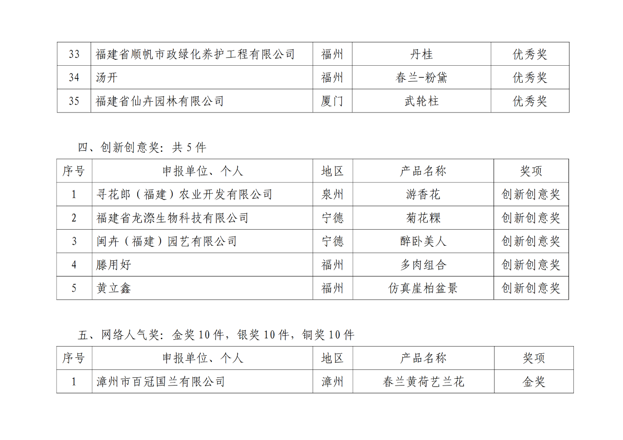 中国·304永利(集团有限公司)-官方网站