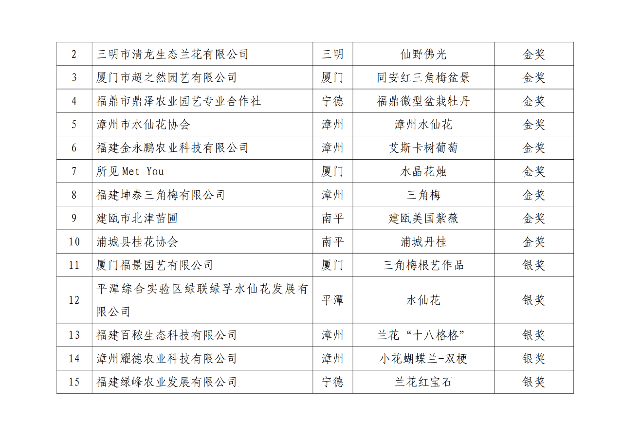 中国·304永利(集团有限公司)-官方网站