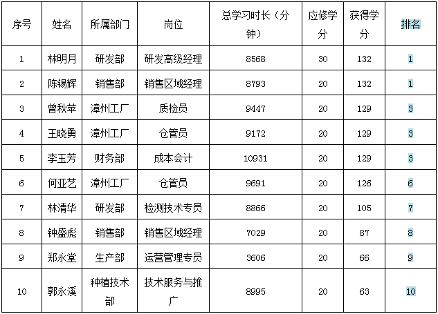 中国·304永利(集团有限公司)-官方网站