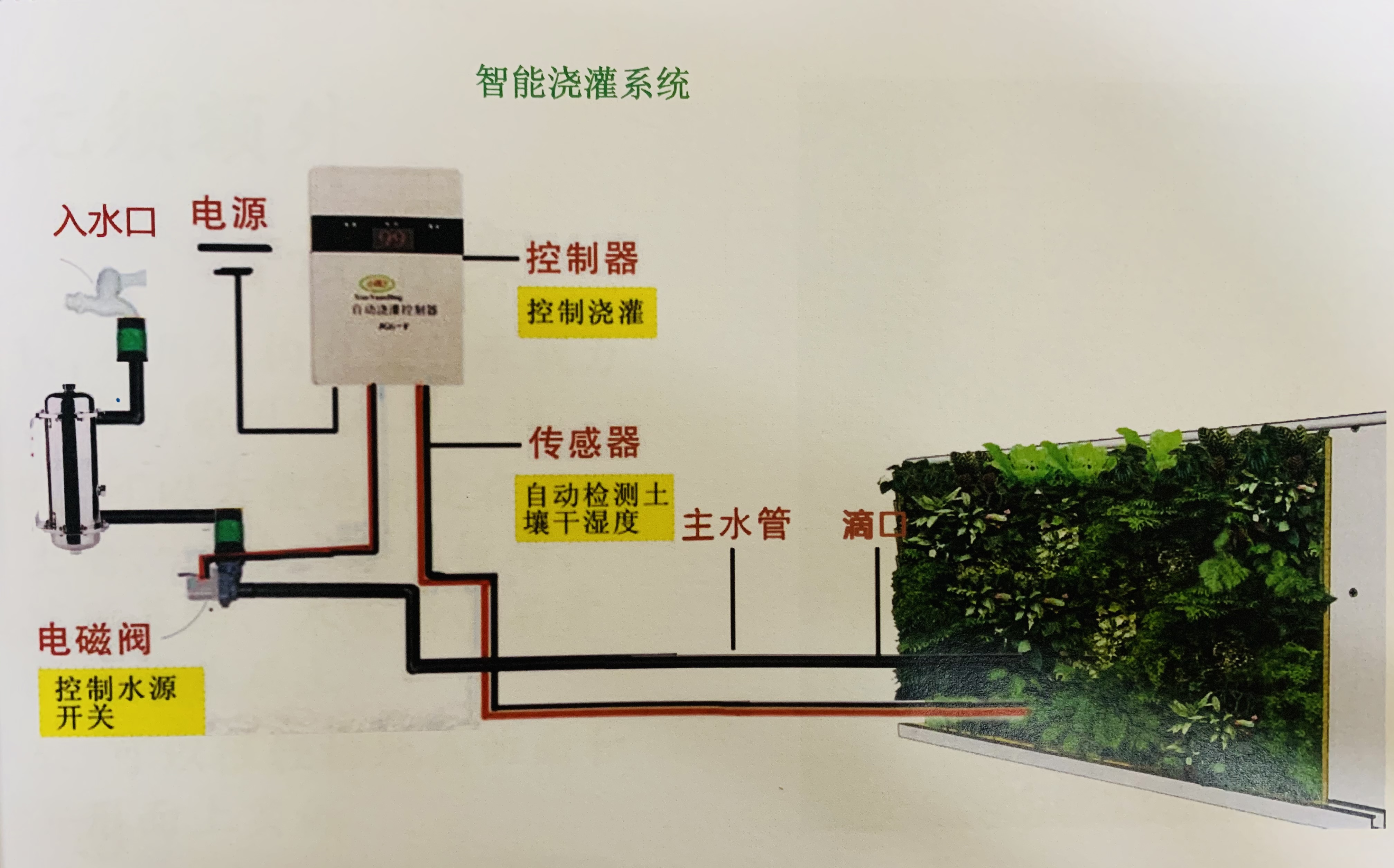 中国·304永利(集团有限公司)-官方网站